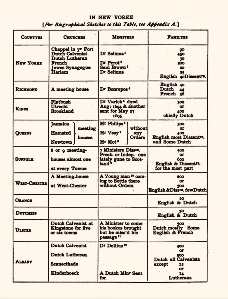 Documents and Debates v. 1