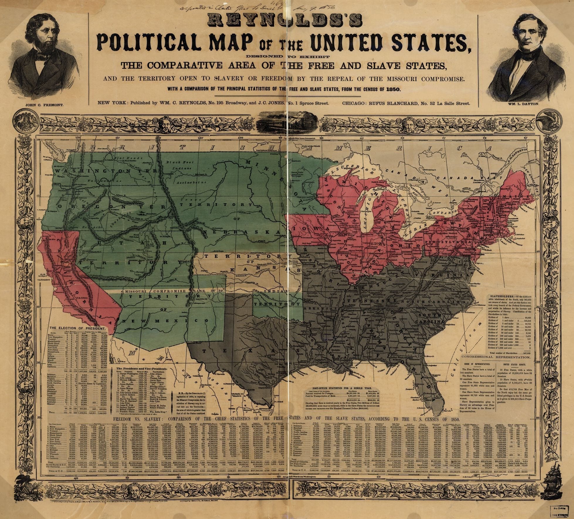 slavery distribution