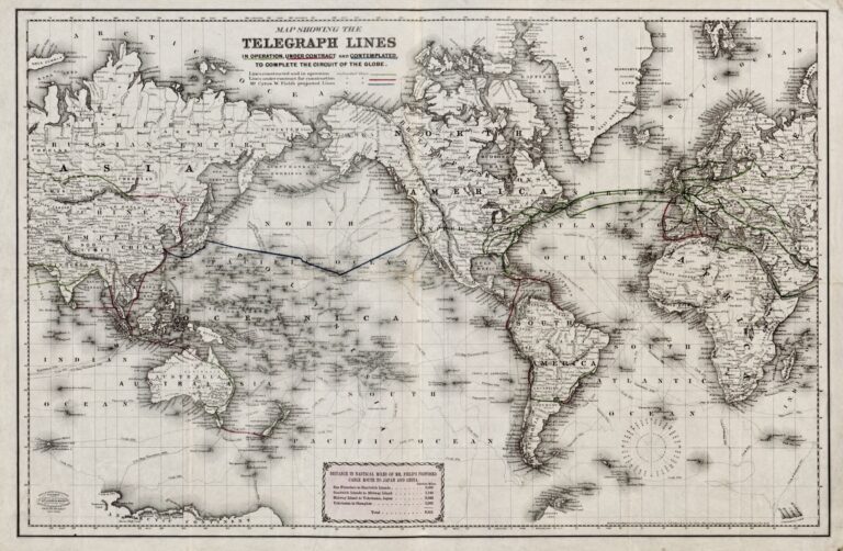 History of the Telegraph